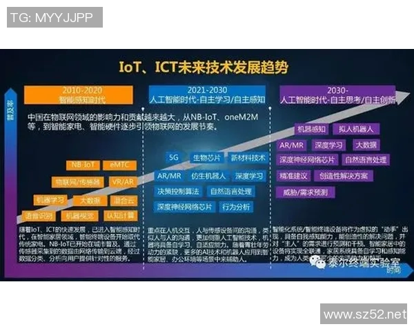 智能消防设备在城市安全管理中的应用与发展趋势分析